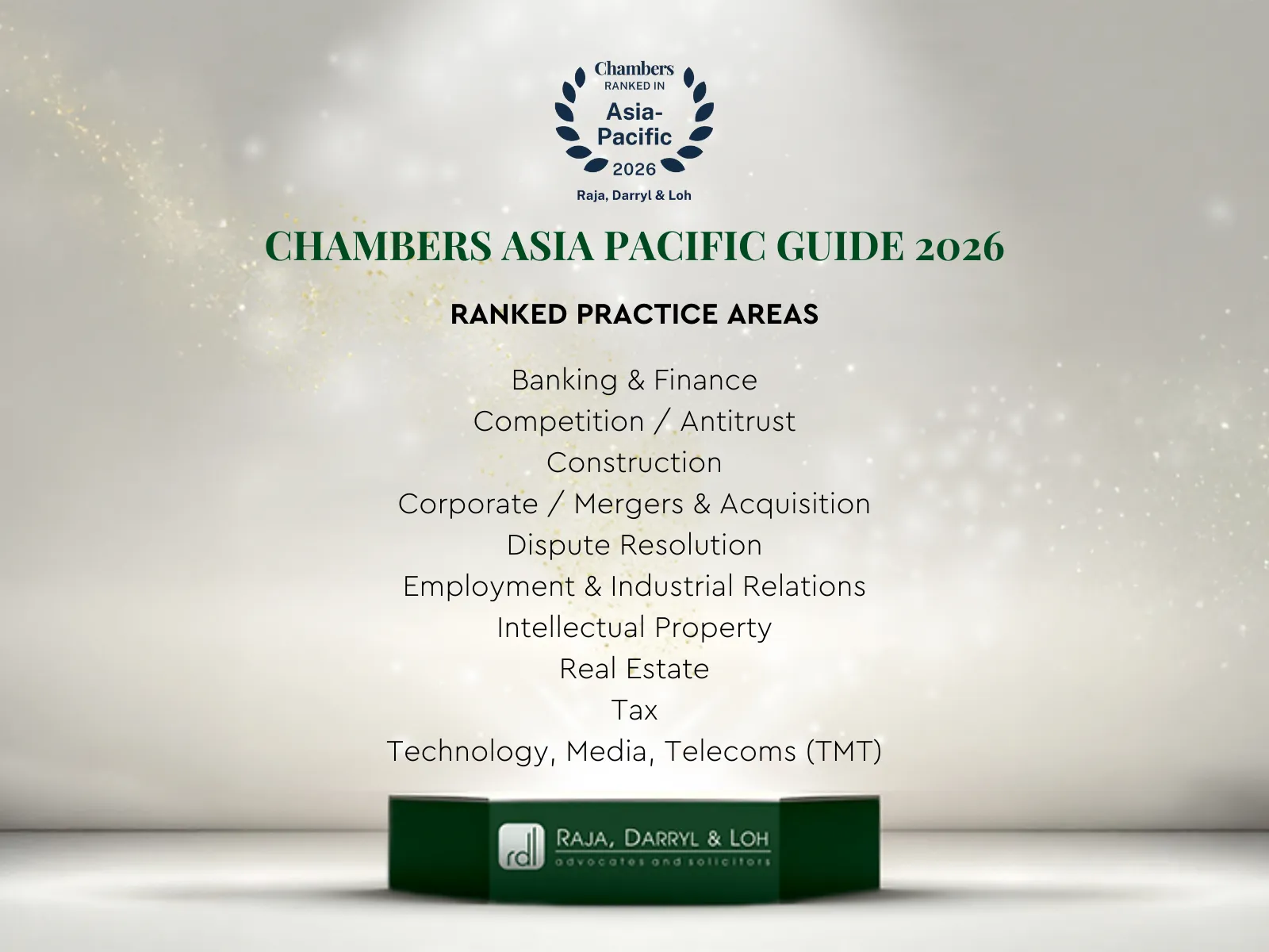 Chambers Asia-Pacific Guide 2026 Practice Areas chambers asia pacific guide 2026